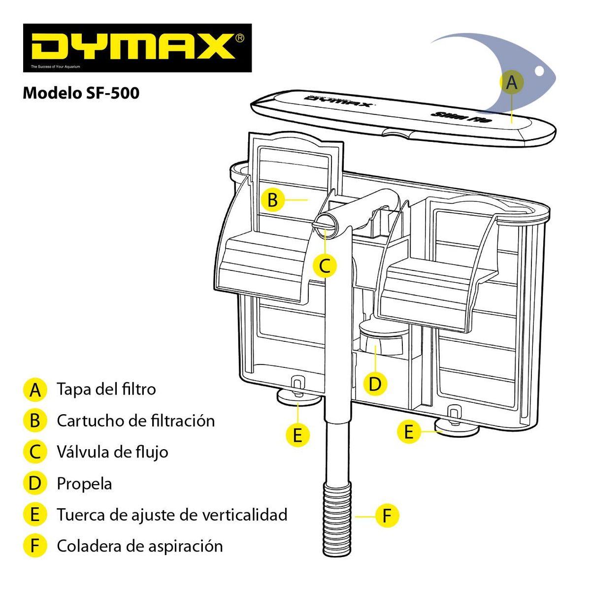 DYMO - FILTRO MOCHILA ACUARIO PECERA SLIM DELUXE DYMAX 480 L/H