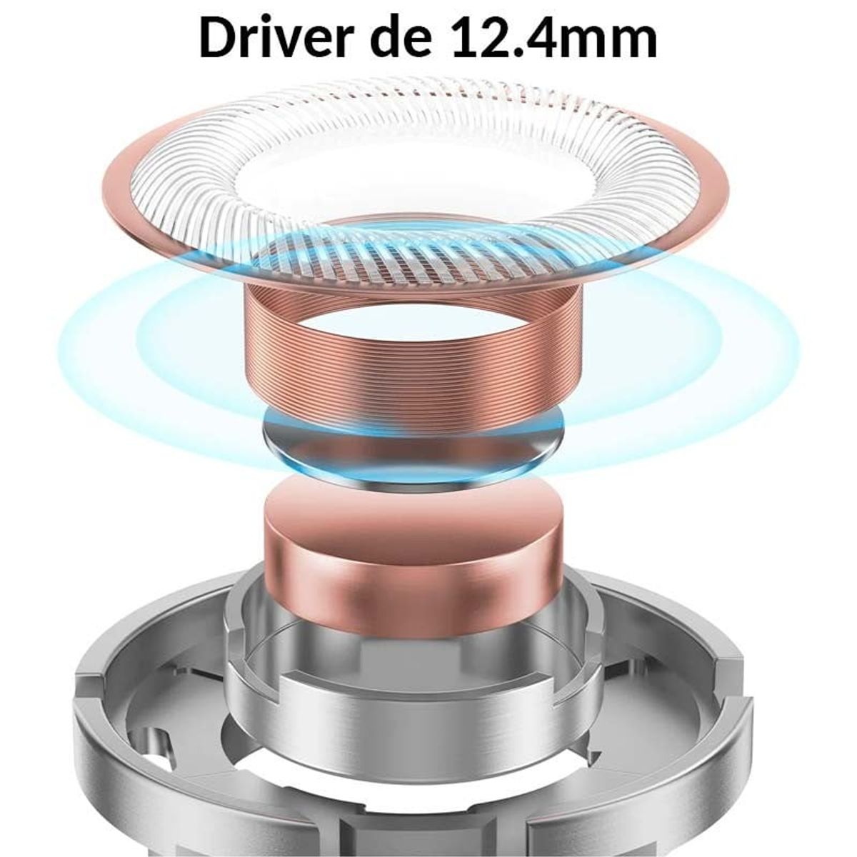 XIAOMI - Audifonos Xiaomi Type-C Blanco - Auriculares In-ear tipo C