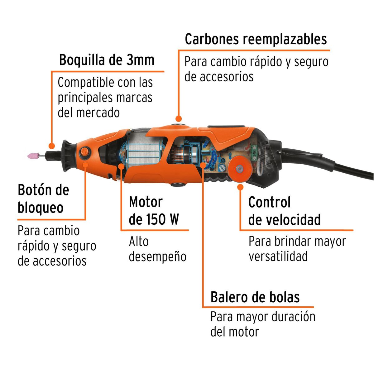 TRUPER - Mini Rectificadora Profesional 150 W Con 97 Accesorios Truper 16769