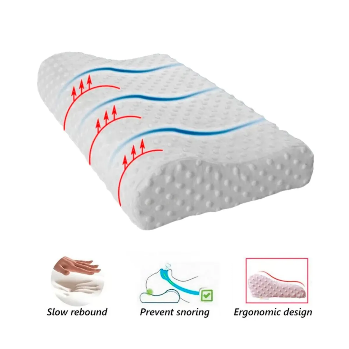 OEM - Almohada Ortopedica Evita Ronquidos