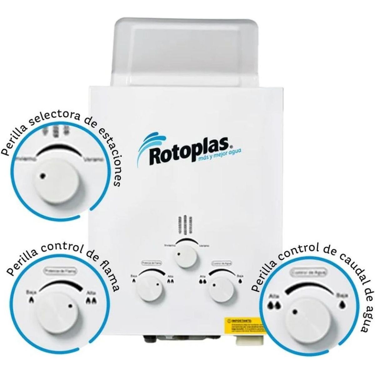 ROTOPLAS - Terma a Gas Ecoflaming  5.5L GN