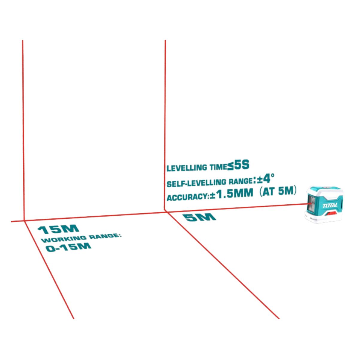 TOTAL TOOLS - Nivel laser auto nivelante 15 metros Total