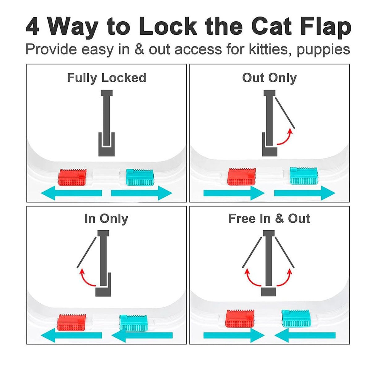 QUE PATAS PET SHOP - Puerta para Mascotas Pequeñas