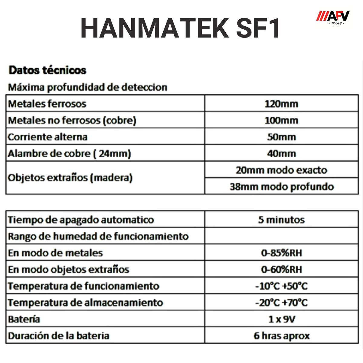GENERICO - Escaner de Pared Detector de Metales y Cables Eléctricos Hanmatek