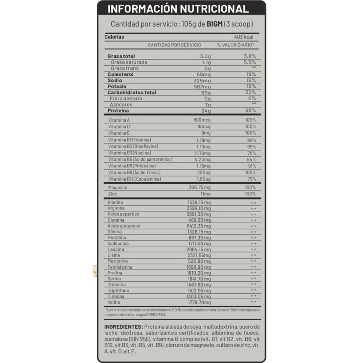 UNIVERSE NUTRITION - BIGM 5Kg Proteína Ganador de Masa Sabor COOKIES - Tienda Física