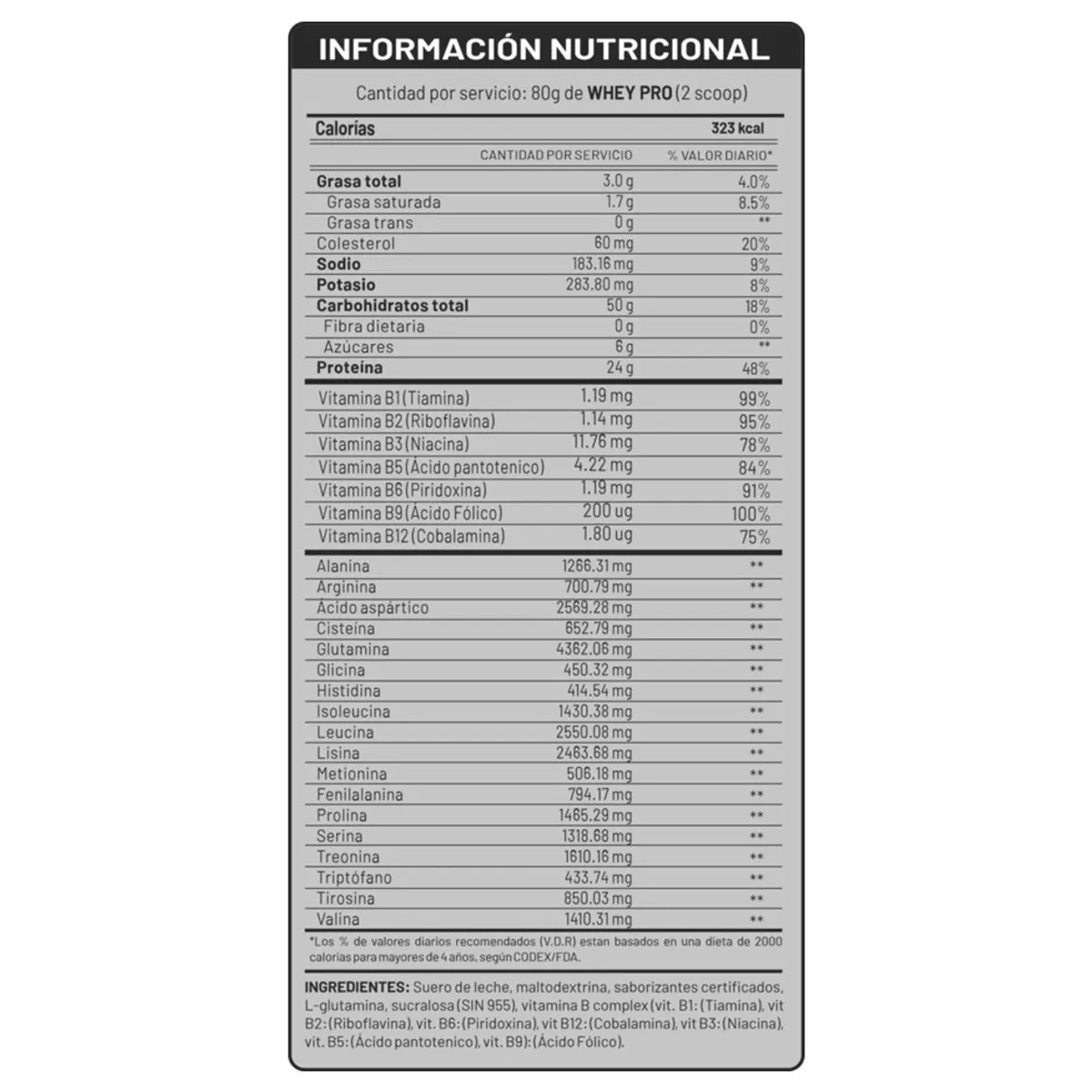 UNIVERSE NUTRITION - WHEY PRO 5Kg Proteína Whey Sabor COOKIES - Tienda Física