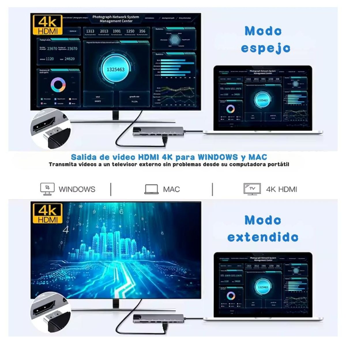 OEM - Hub USB C, adaptador USB C 8 en 1 con HDMI 4K, 100 W PD, puerto USB C