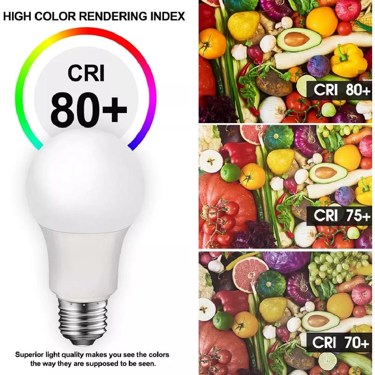 GENERICO - Foco Led  12w Bullb Pack 8 Unidades