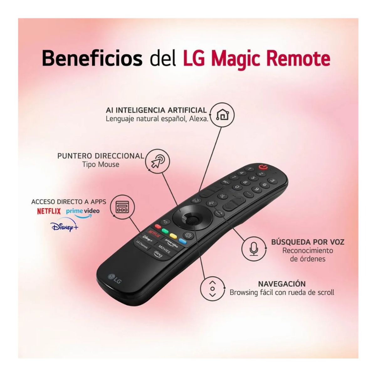 LG - Televisor 75 LG Uhd 4k Thinq Ai 75UT8050PSB 2024