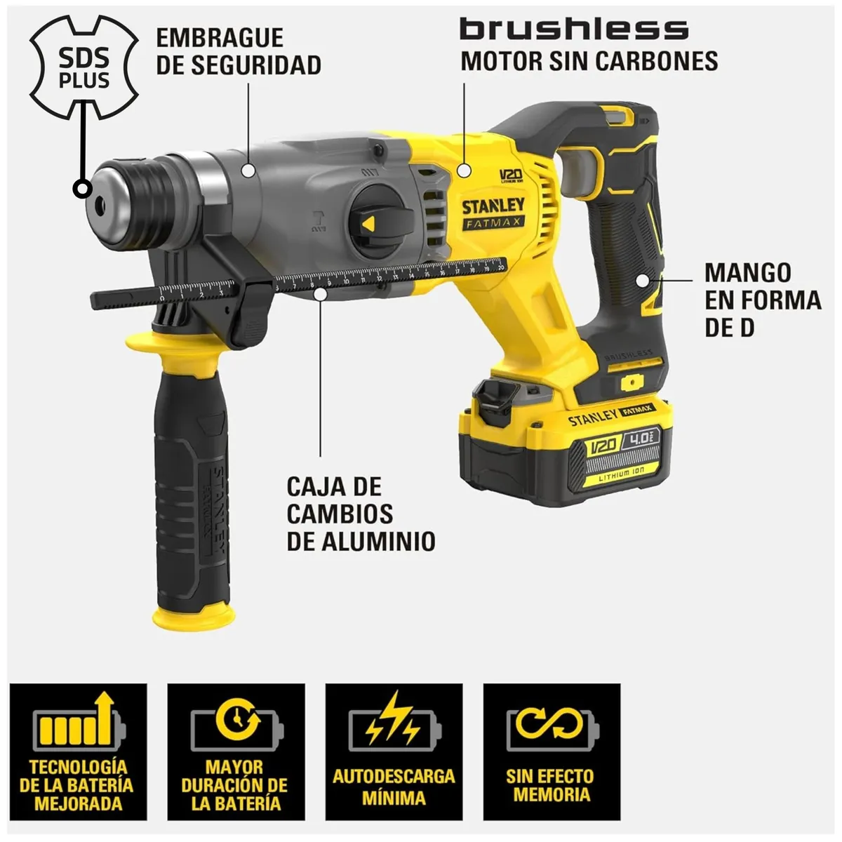 STANLEY - Combo Amoladora, Rotomartillo inalámbrico BRUSHLESS  20V baterías 4Ah