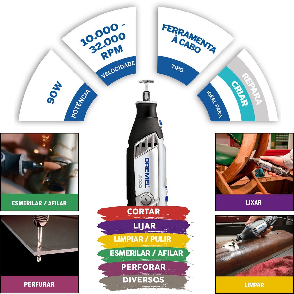 DREMEL - Minitaladro Multipropósito DREMEL 3000 + 10 accesorios + Mandril universal