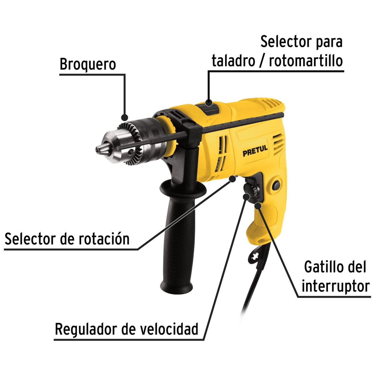 PRETUL - Taladro rotomartillo, kit 9 brocas para metal, concreto y madera