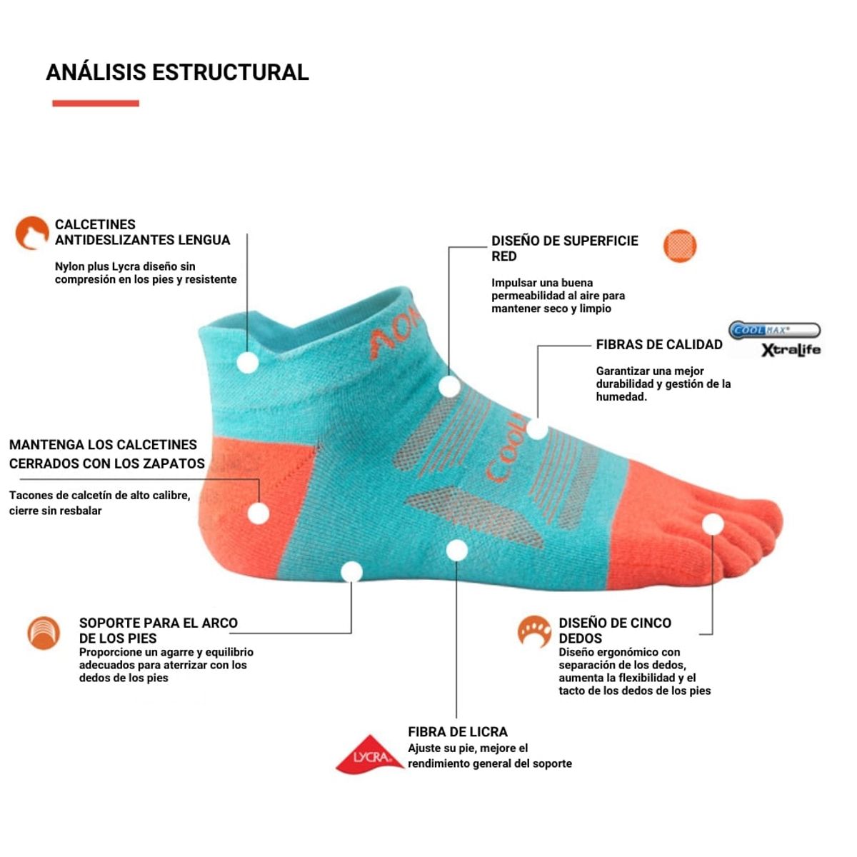 AONIJIE - Medias Calcetines Barefoot 5-Dedos AONIJIE Coolmax PACK-3 PARES