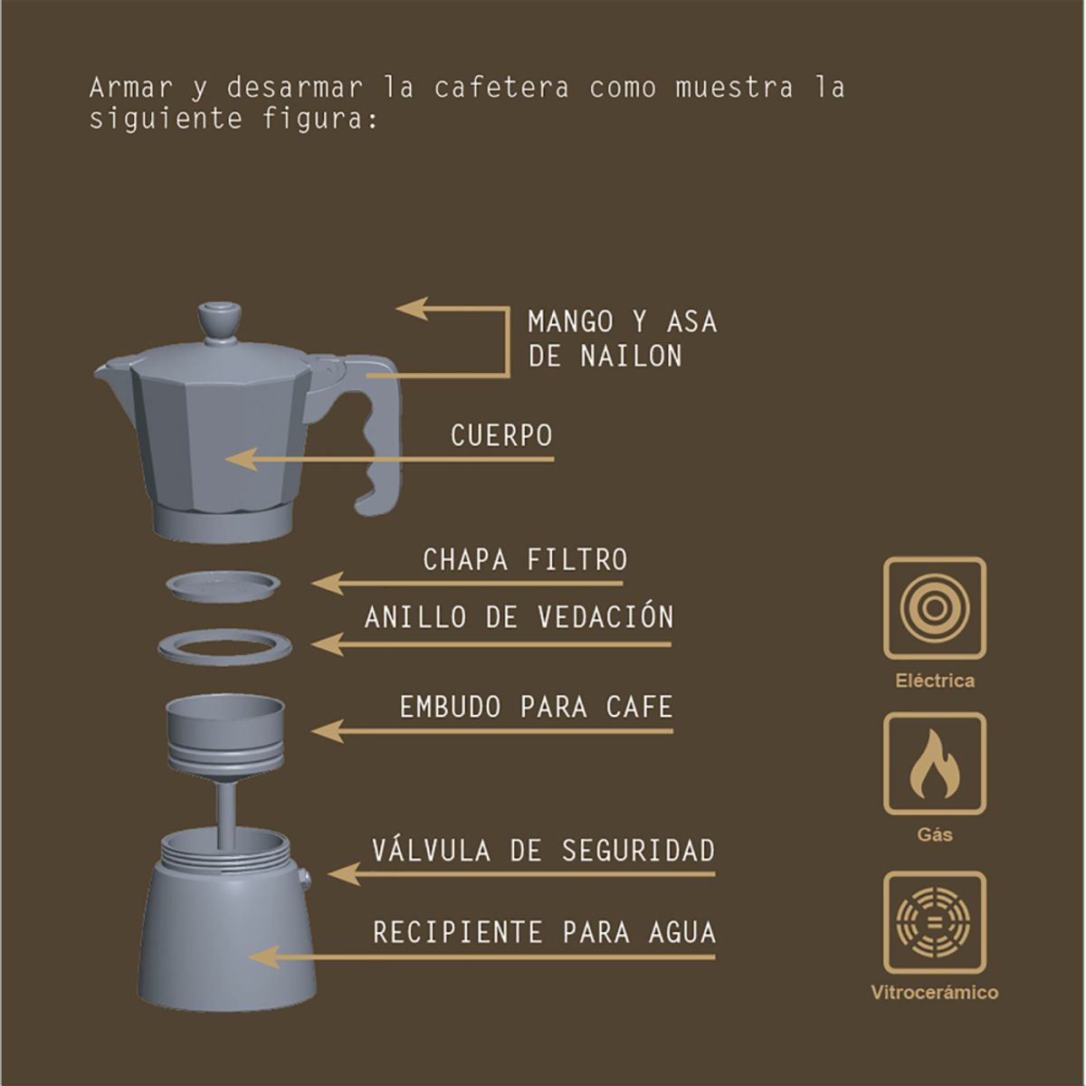 TRAMONTINA - Cafetera Expresso Italiana Tramontina de Aluminio Negro 320ml 61768020