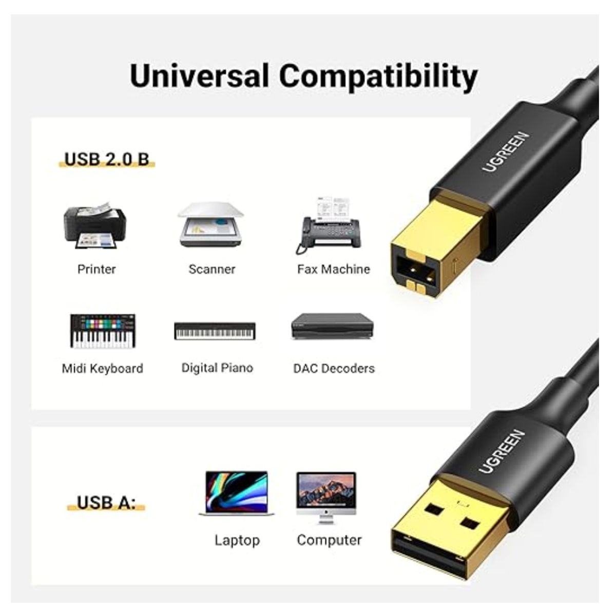 UGREEN - Cable Impresora HP Epson Dell Samsung Ugreen USB 2.0 Scanner 2 metros