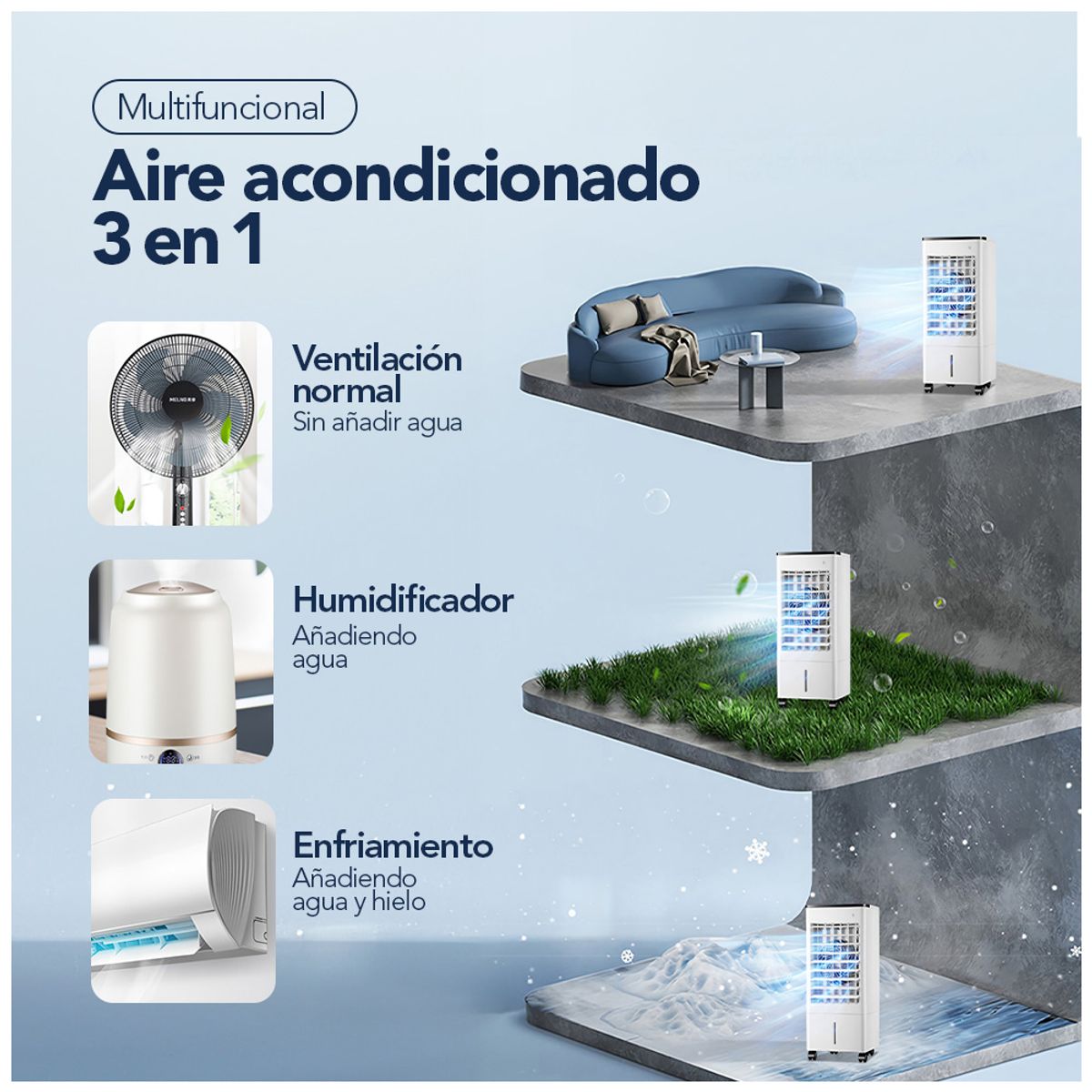 KELLER - Enfriador de Aire Ventilador Portátil Moderno 3 en 1 YZ1