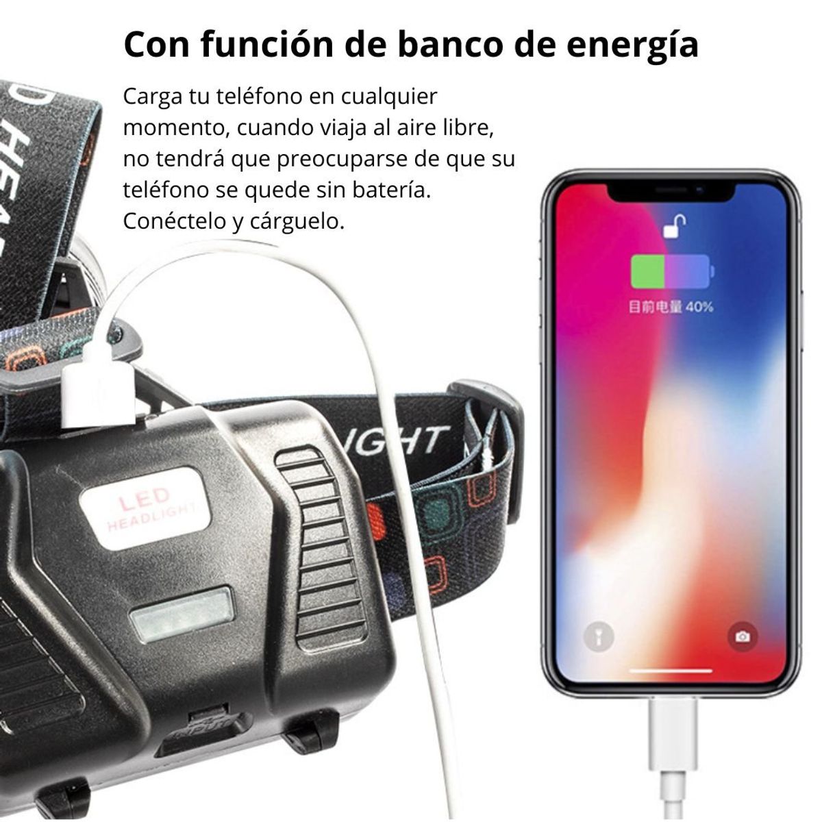 LIDIMI - Linterna Led de Cabeza LIDIMI Luz Fuerte Frontal con Zoom LD-L1312C