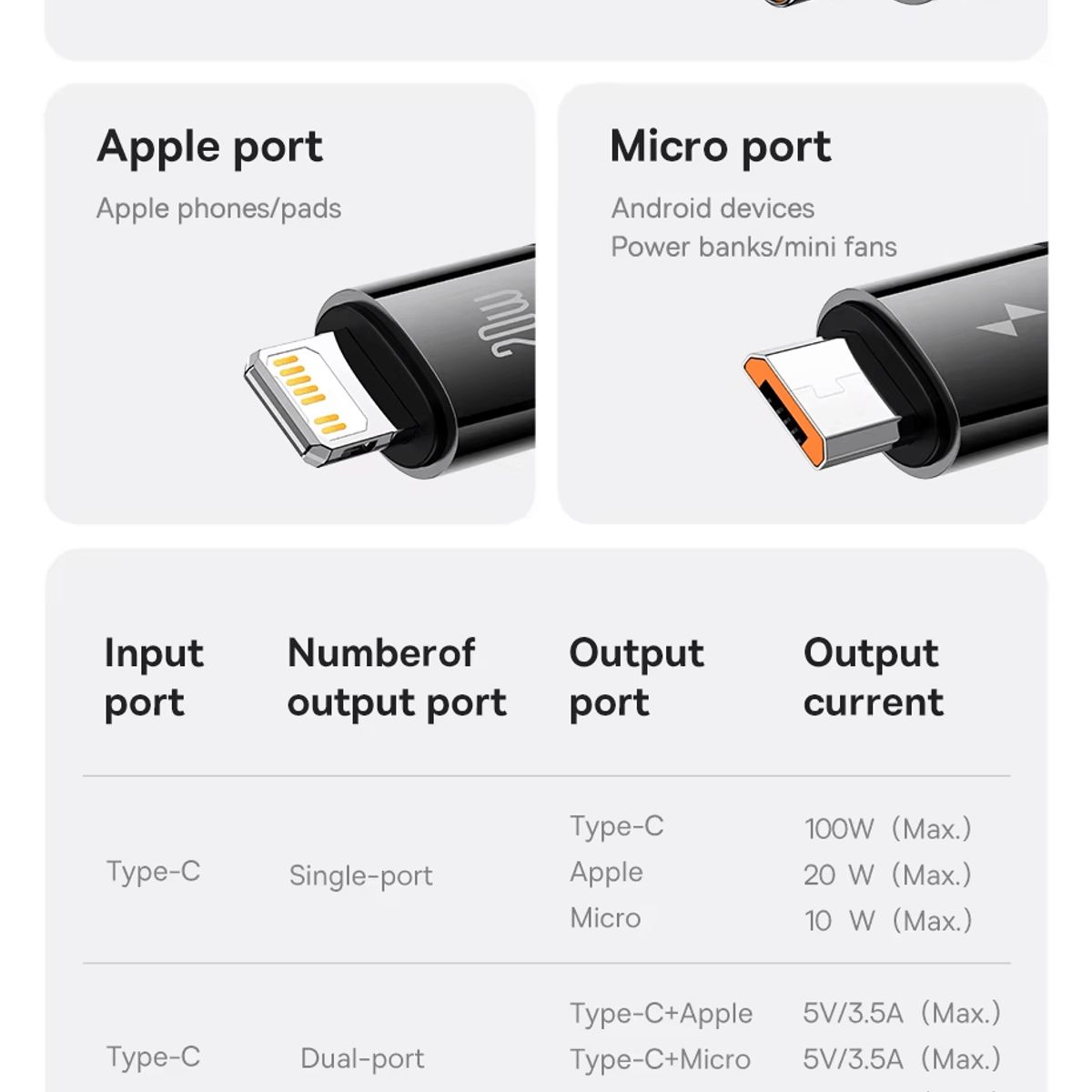 BASEUS - Cable Baseus 100w 3 En 1 Tipo C Lightning Compatible Android iPhone