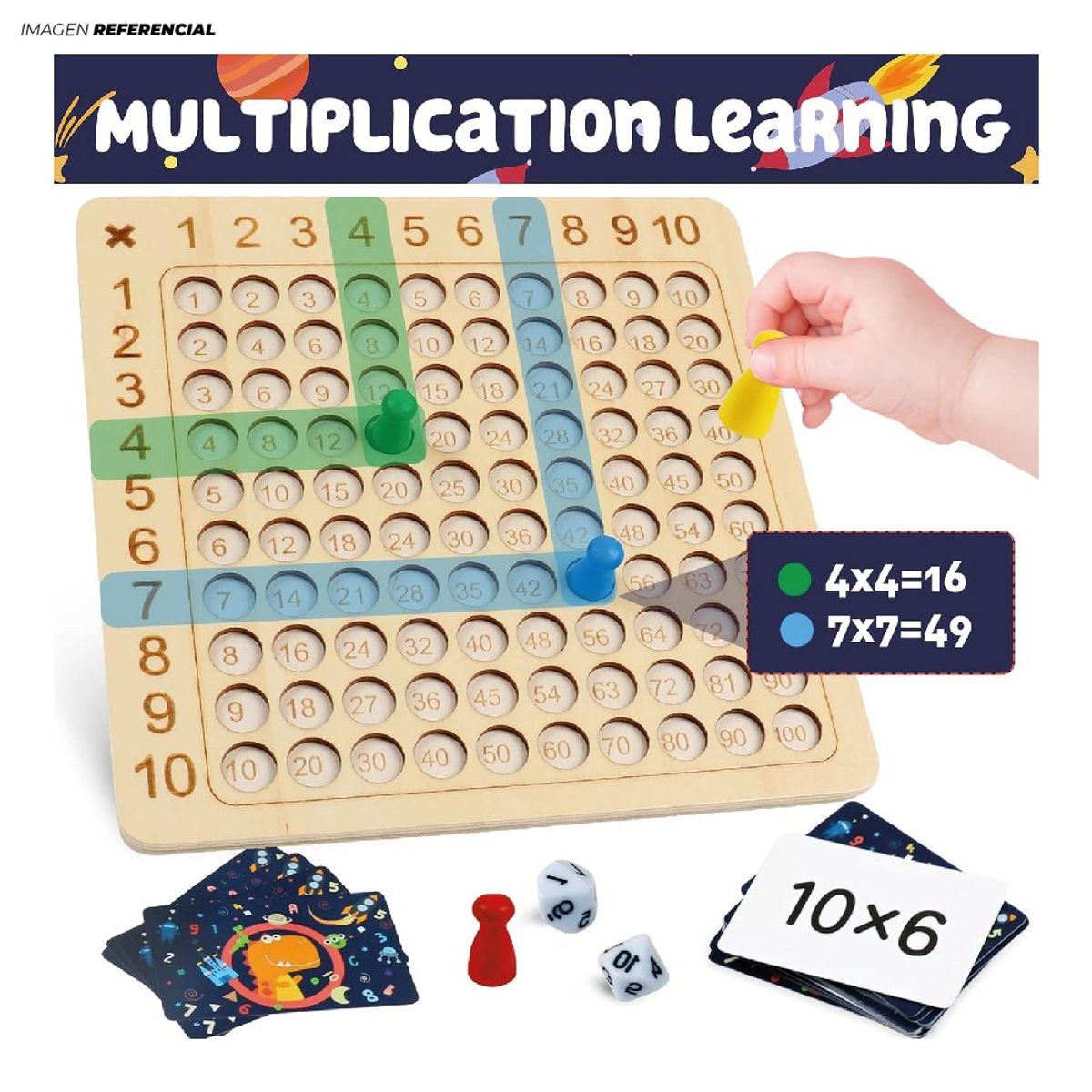 GENERICO - Juego de Mesa de Multiplicación Montessori Didáctico