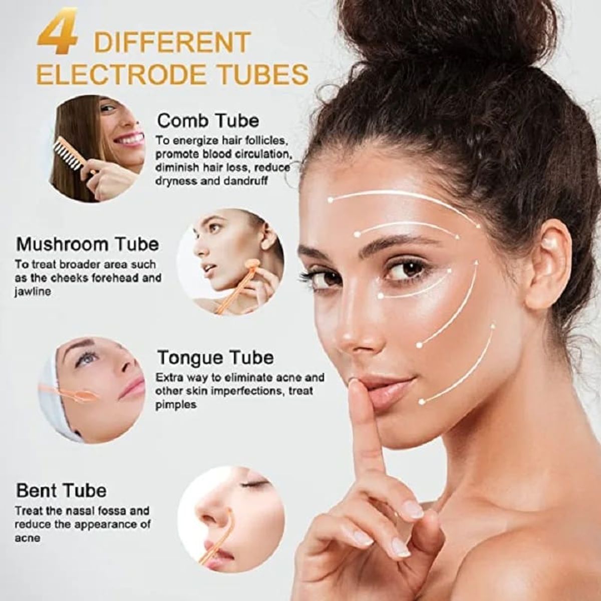 GENERICO - Alta Frecuencia Portátil Facial, Cabello Cuerpo 4 Electrodos