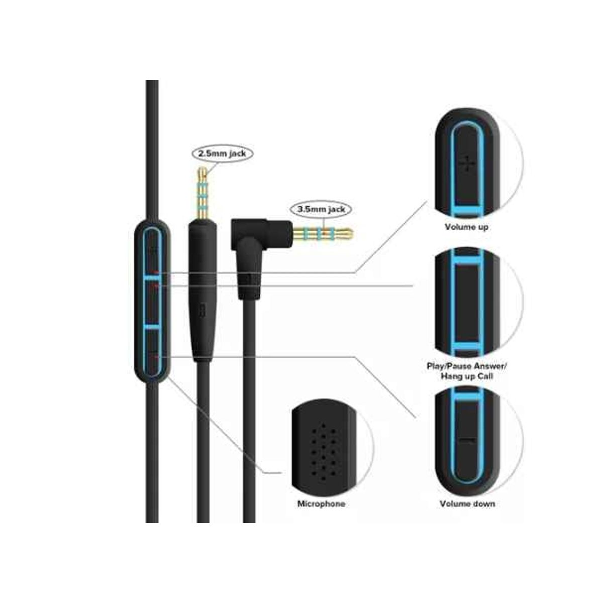 GENERICO - Cable De Audio con micrófono Para Audifonos Bose Qc35 Qc25 Oe2