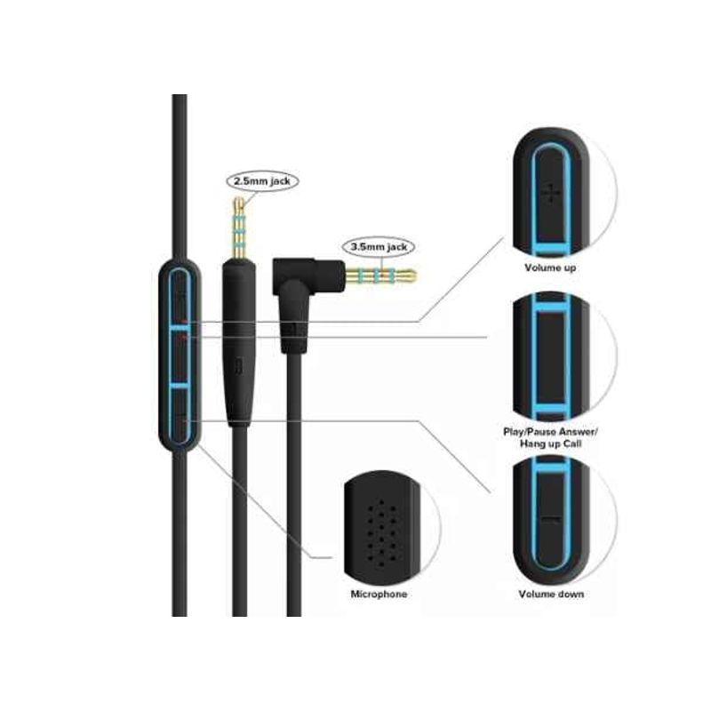 GENERICO - Cable De Audio con micrófono Para Audifonos Bose Qc35 Qc25 Oe2