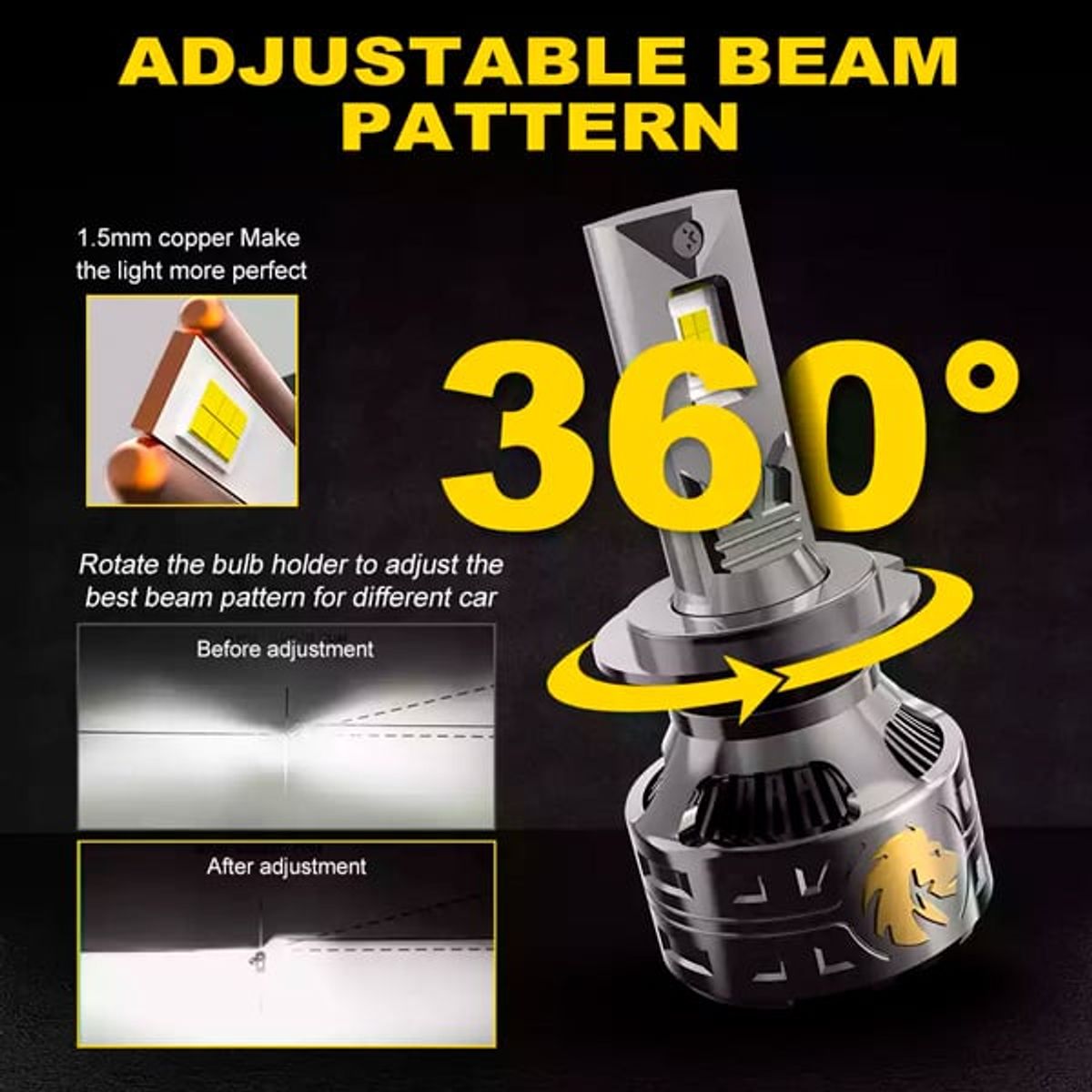 NAOEVO - Foco Led P1 Canbus H4 16800LM