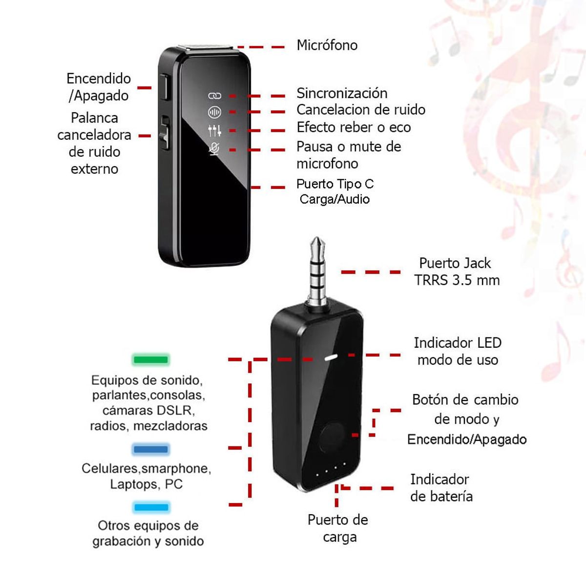 OEM - Micrófono Inalámbrico inteligente M35 / Cámaras,  Celulares y Equipos