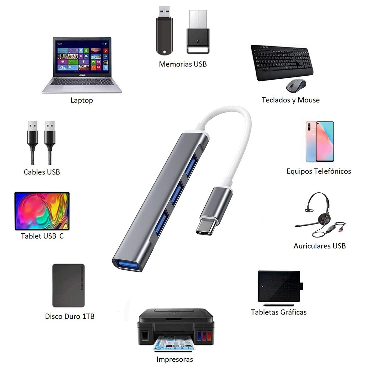 OEM - Adaptador Hub ALUMINIO USB Tipo C a 4 Puertos USB 3.0