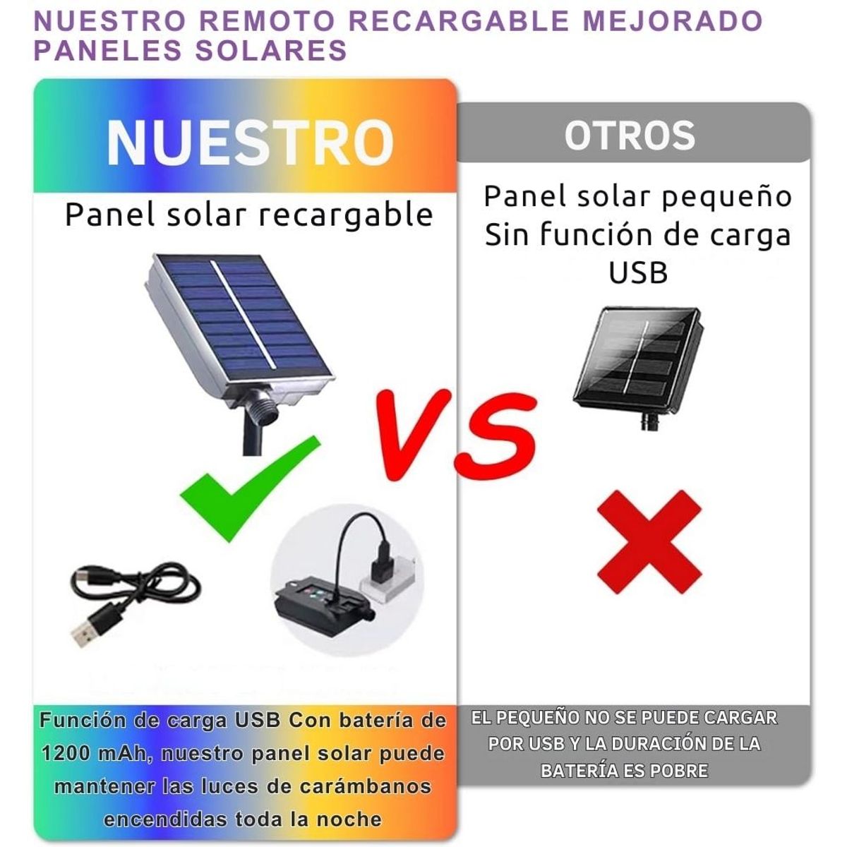 ARTEZA - Guirnalda solar de 18 metros 600 Luces led de Cascada