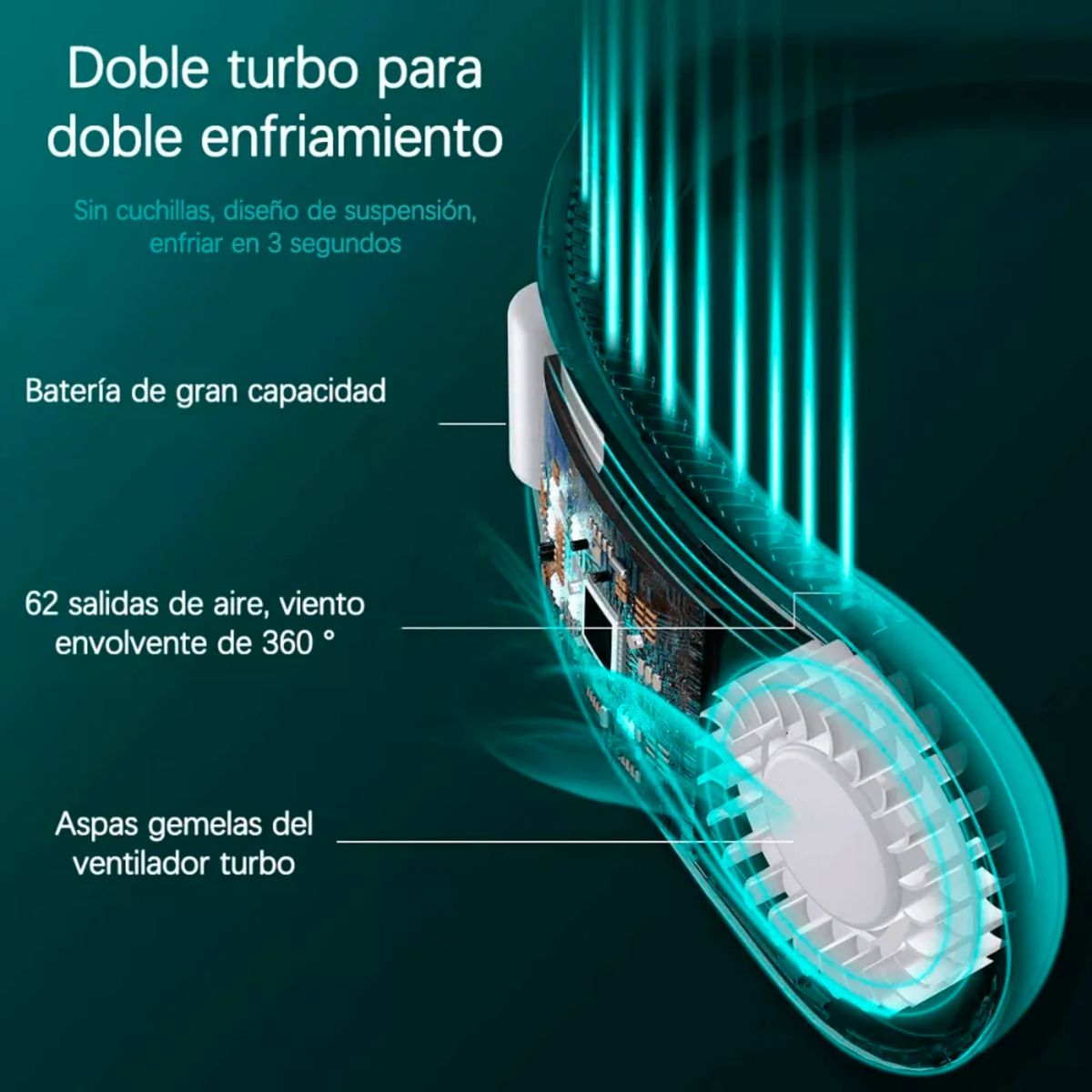 GENERICO - Ventilador de Cuello Portatil Recargable - Rosado