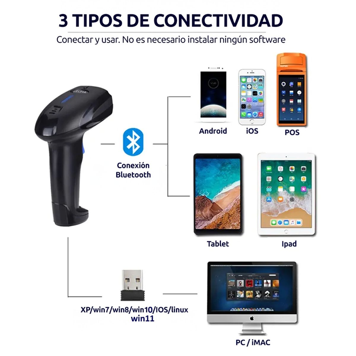 JPSYSTEMS - Lector portátil escaner de código de barras Bluetooth Inalámbrico 2D 1D YHD-1100DB