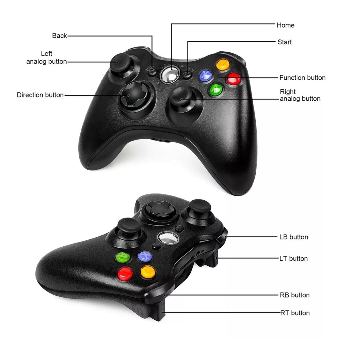 Mando Inalámbrico Para Xbox 360 Y Para PC Juegos Gamer - Negro, marca GENERICO - Foto 2