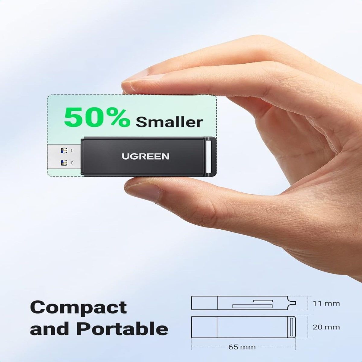 UGREEN - Ugreen Lector de Tarjetas SD Portátil Doble Ranura CM104 - 40752