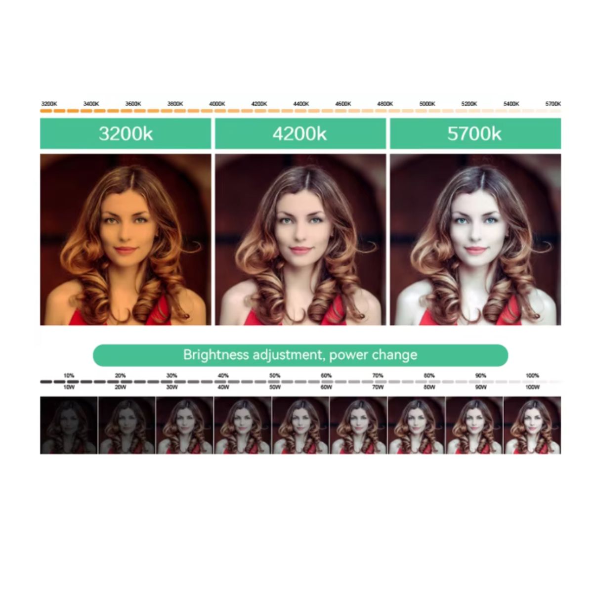 GENERICO - PANEL DE LUZ LED RECTANGULAR SIN TRIPODE