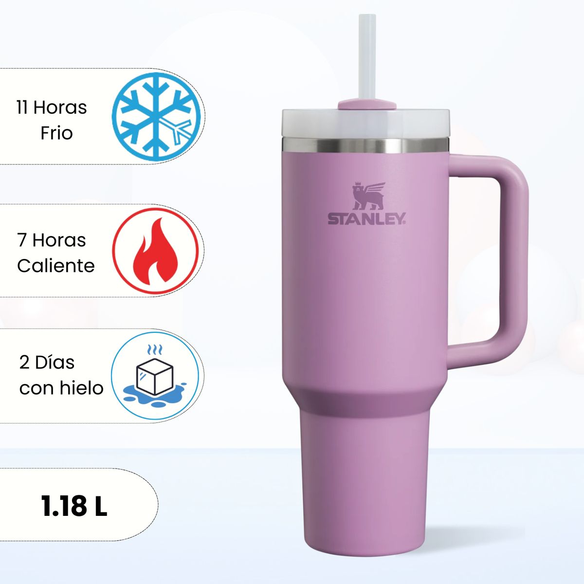 STANLEY - Quencher H20 Adventure Lilac Stanley 118 L