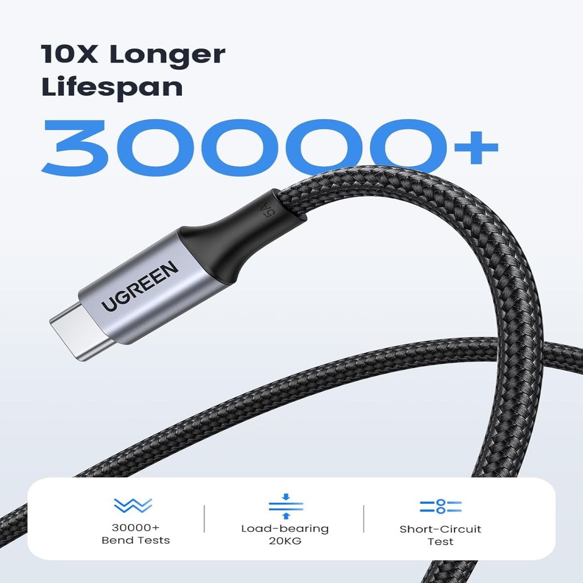 UGREEN - Ugreen Cable USB-C a USB-C Carga Rápida 100W 1m US316 - 70427