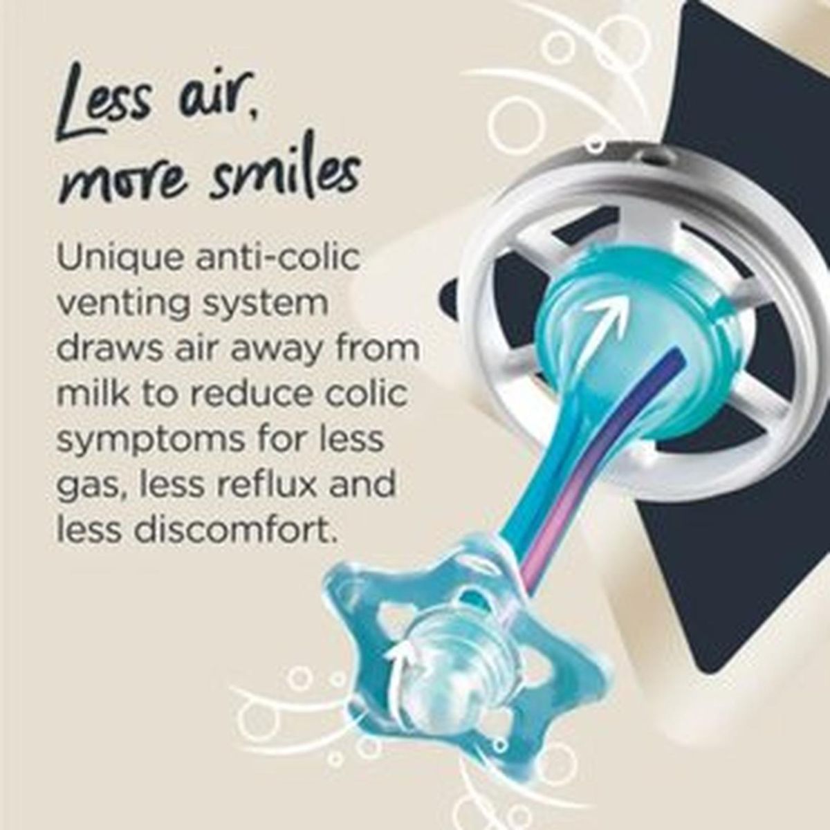 TOMMEE TIPPEE - Biberon Anticólicos Con sensor de T Tommee Tippee 9oz Packx3