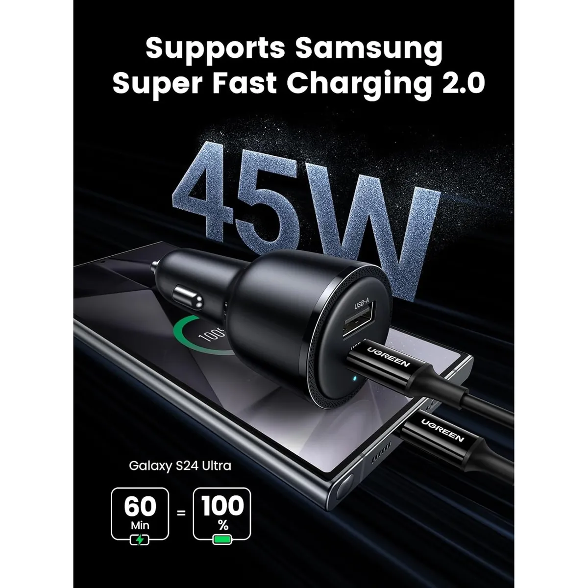 UGREEN - Ugreen Cargador de Coche USB-C 63W 45W Dual CD239 - 90645