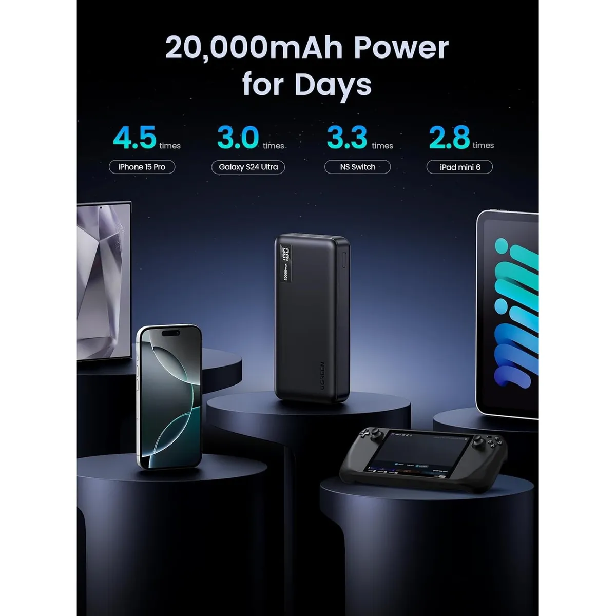 UGREEN - Ugreen Power Bank Carga Rapida Pantalla Digital 20000mAh PB312 - 25683