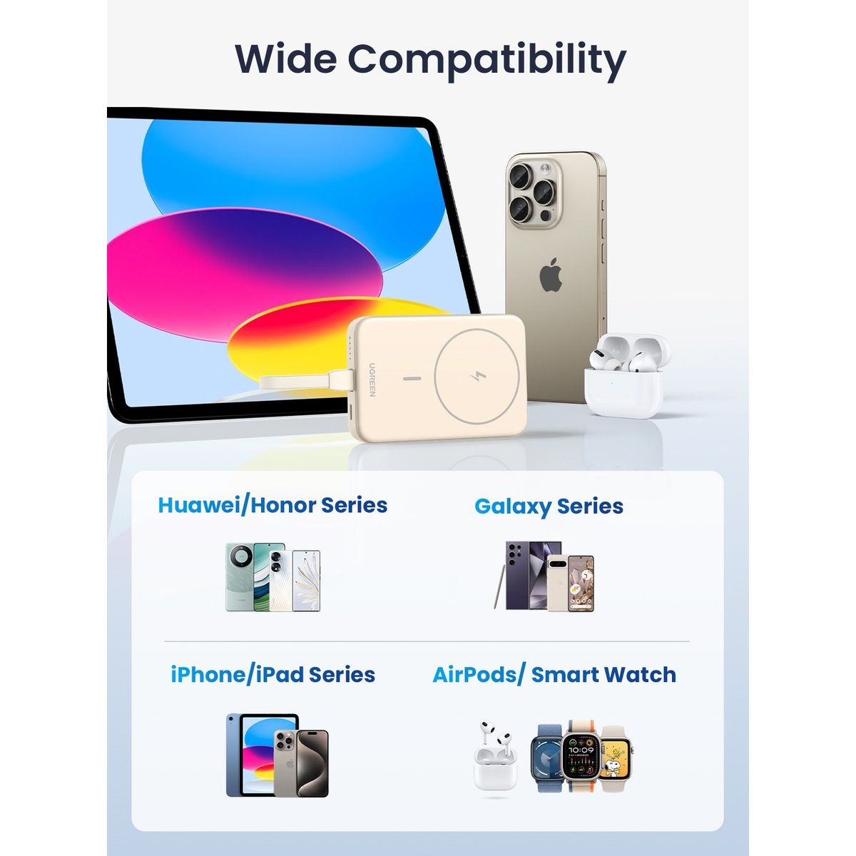 UGREEN - Ugreen Power Bank Inalámbrico Magnético 10000mAh PB760 - 35341