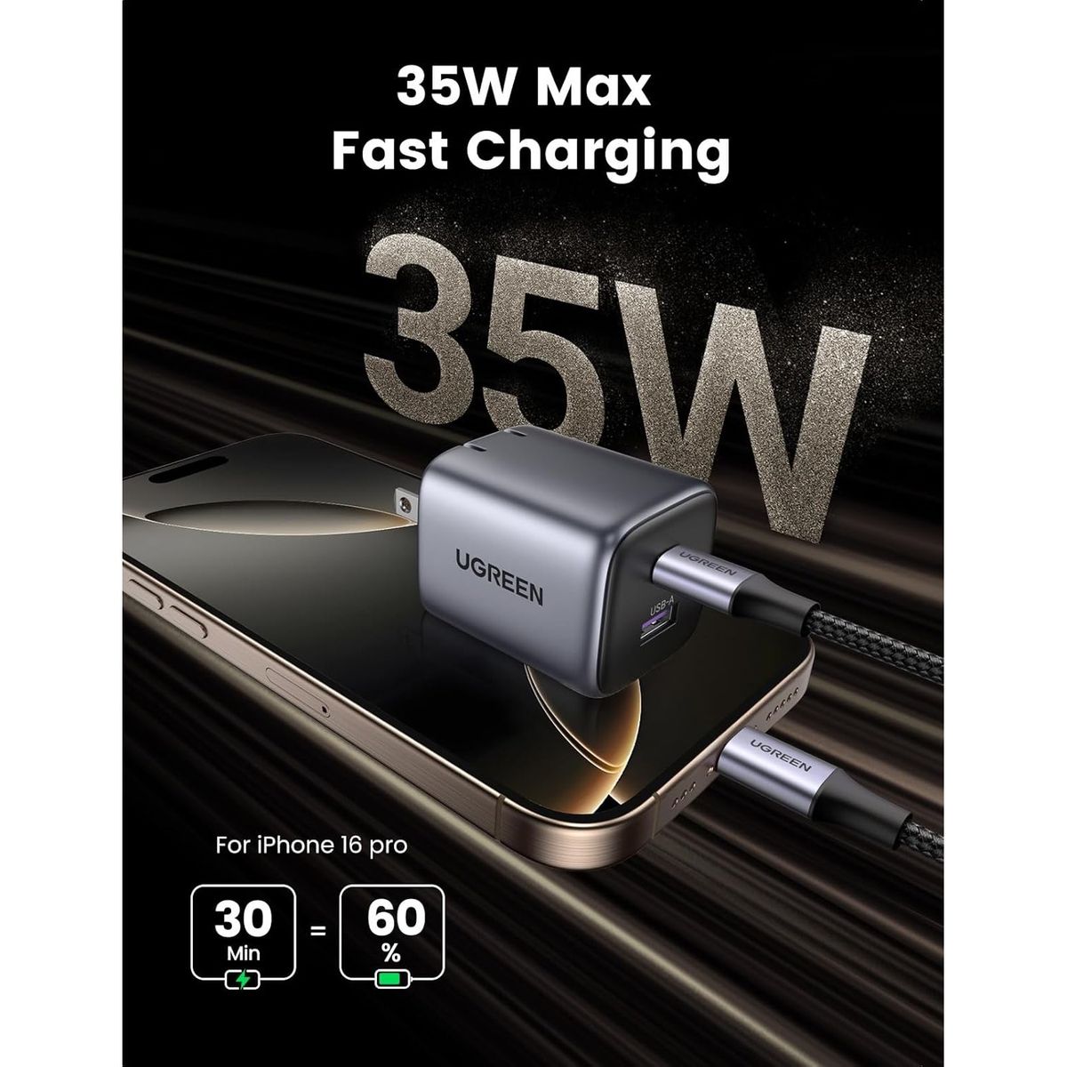 UGREEN - Ugreen Cargador Nexode USB-C 35W 2 Puertos GaN Plegable CD350 - 15538