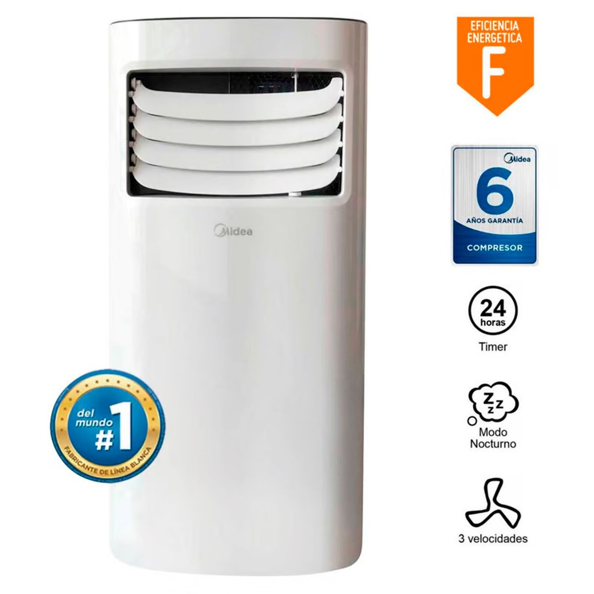 MIDEA - Aire Acondicionado Portátil MIDEA MPPH-09CRN1-NB4 Blanco