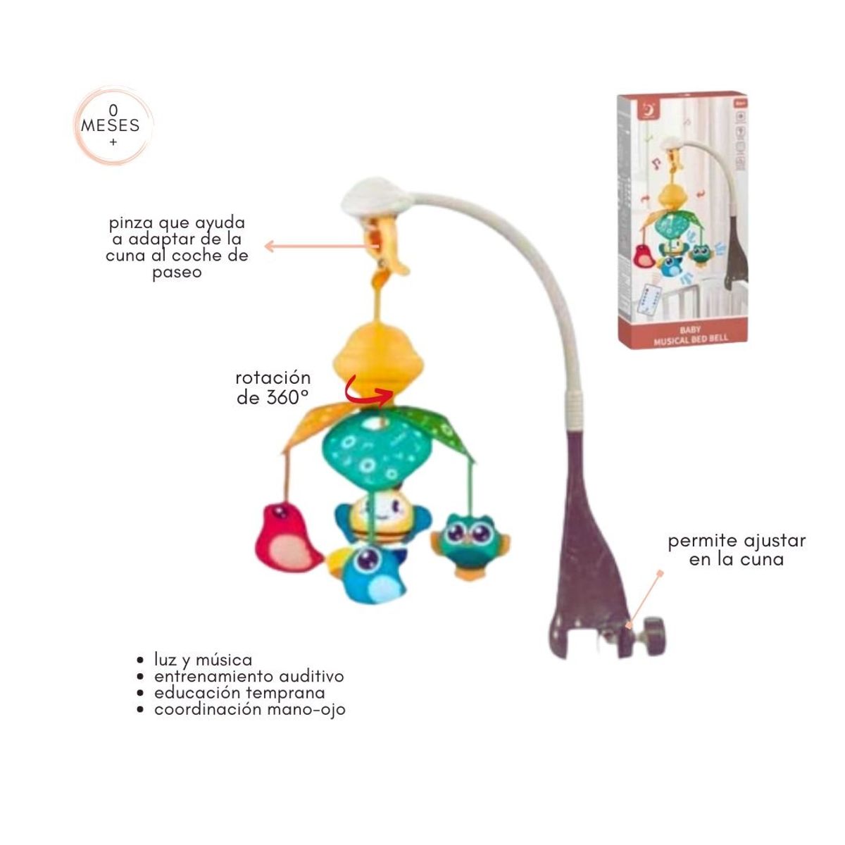 GENERICO - Movil Musical para cuna 2 en 1