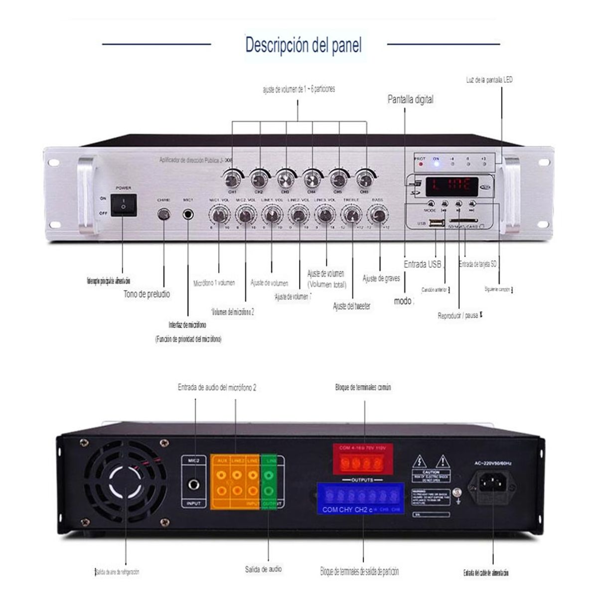 GENERICO - Amplificador de Potencia profesional para Escenario