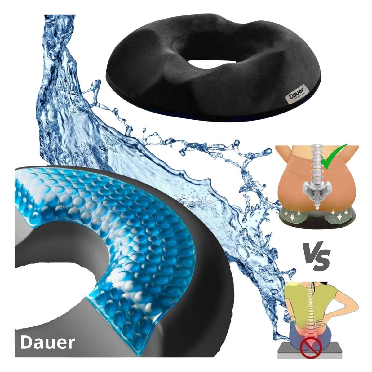 DAUER - Cojín Ergonómico Refrescante para Hemorroides y Próstata