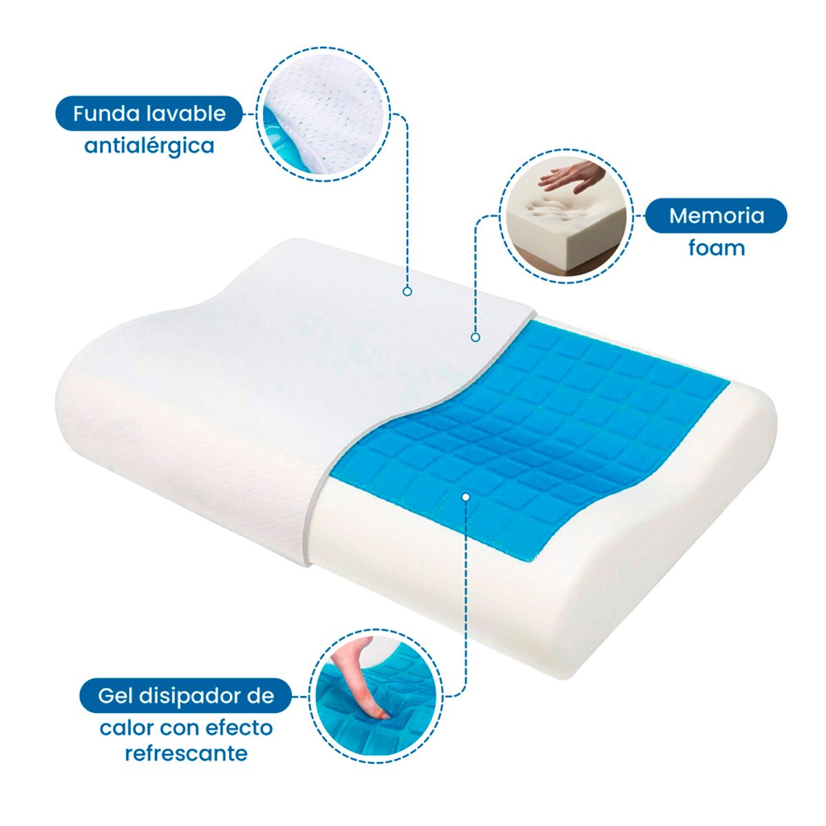 MEMORY PILLOW - Almohada Ortopédica Viscoelástica con Gel  Alivia Dolor Cervical