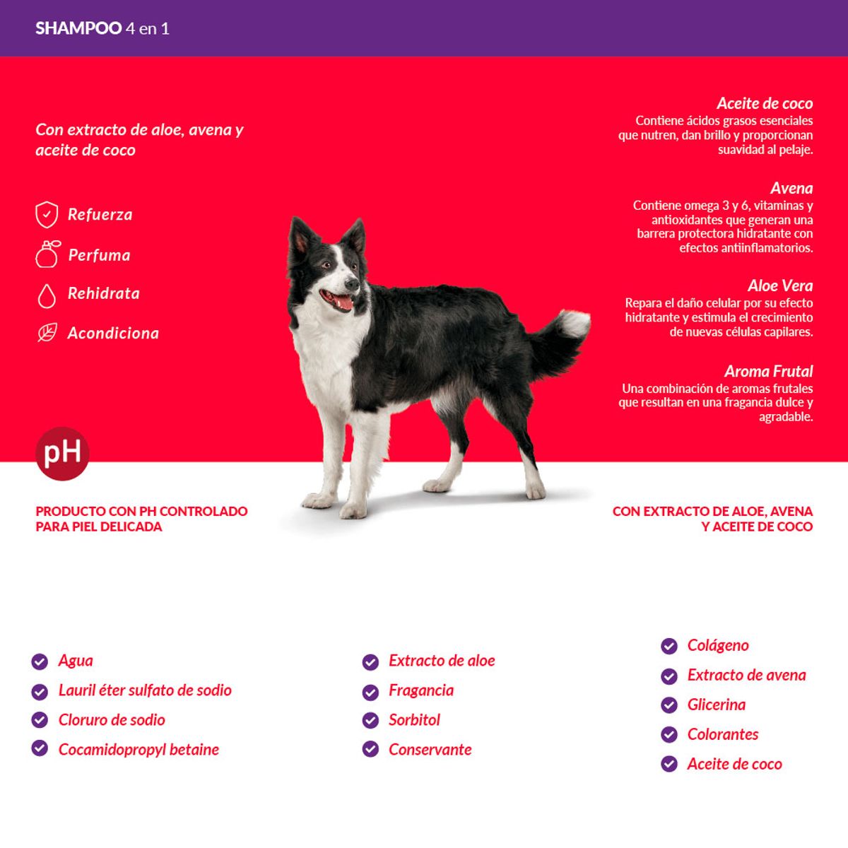 MARCA - Shampoo para Perro Adulto 4 en 1 Ricocan 380ml