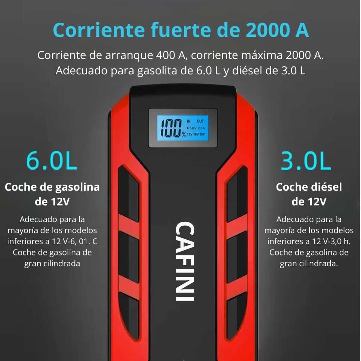 CAFINI - Arrancador Portatil de Carro 100000 mAh 12V CAFINI CN-QD7091
