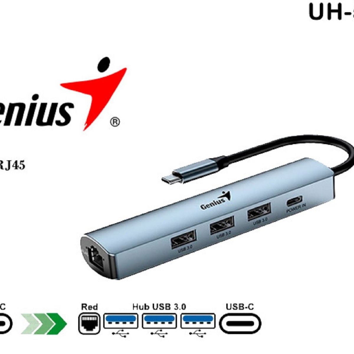 GENIUS - HUB USB-C GENIUS  GIGABIT ETHERNET 1-USB-C 3-USB-A